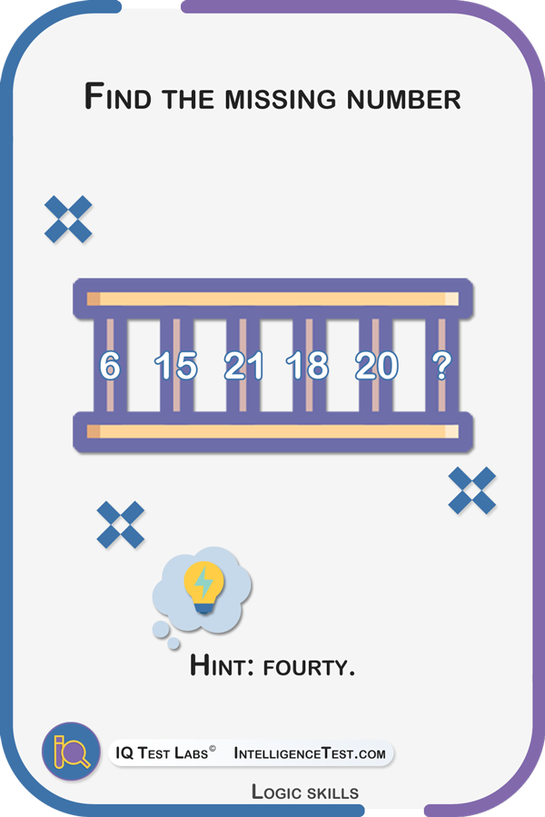 Find the missing number - numbers and alphabetical equivalents.