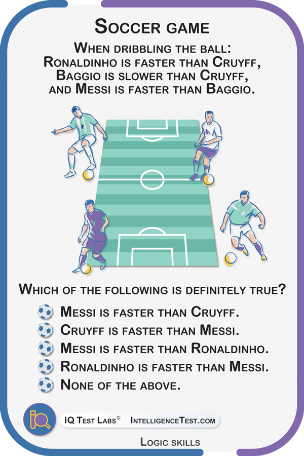 Who is the fastest dribbler in the soccer game?