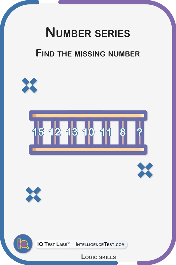 Find the next number in the series: 15,12,13,10,11,8,?