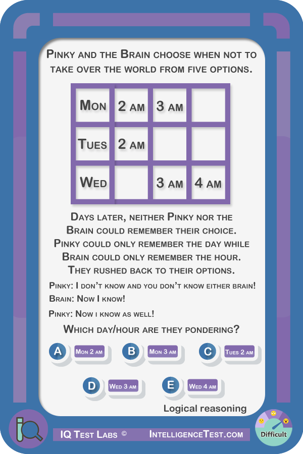 Pinky and the Brain choose when to take over the world.