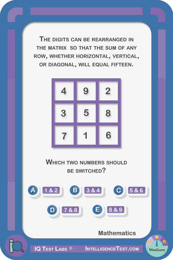 The digits can be rearranged in the matrix so that the sum of any row, whether horizontal, vertical, or diagonal, will equal fifteen. Which two numbers should be switched?