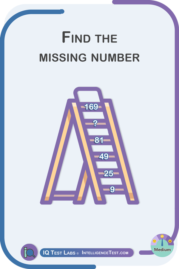 Find the missing number: 9, 25, 49, 81, ?, 169