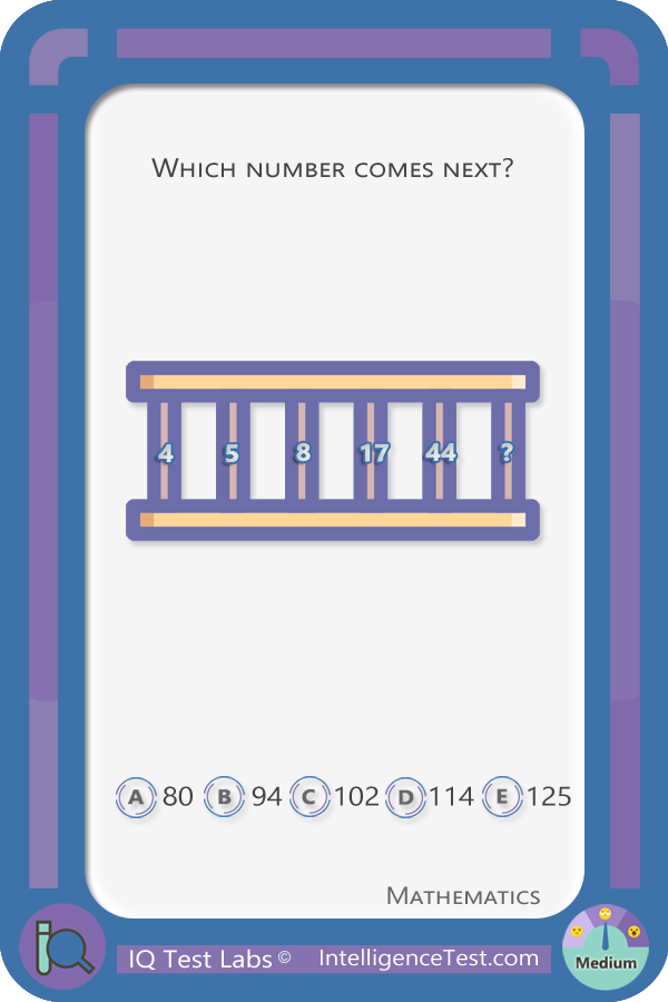 Which number follows in the series 4, 5, 8, 17, 44, ?