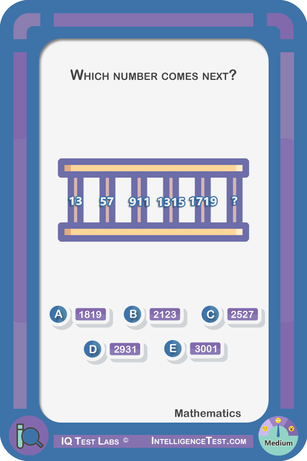 Which number follows? 13, 57, 911, 1315, 1719, ?