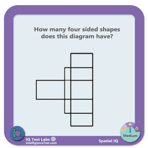 How many four sided shapes does this diagram have?