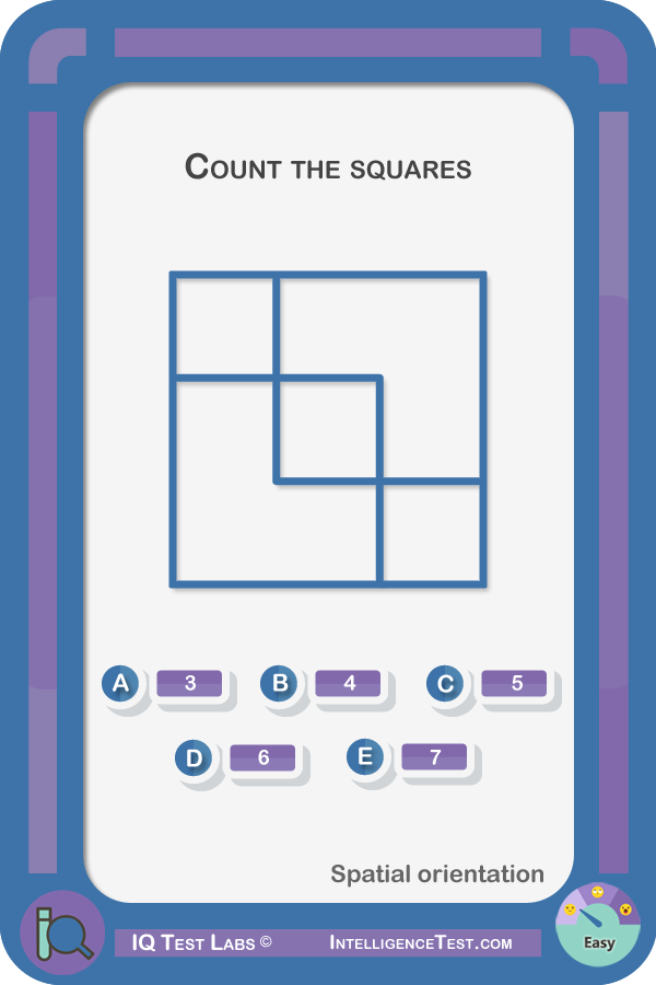 Count the squares.