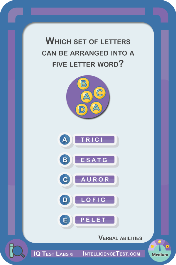 Which set of letters can be arranged into a five letter English word? TRICI, ESATG, AUROR, LOFIG, PELET.