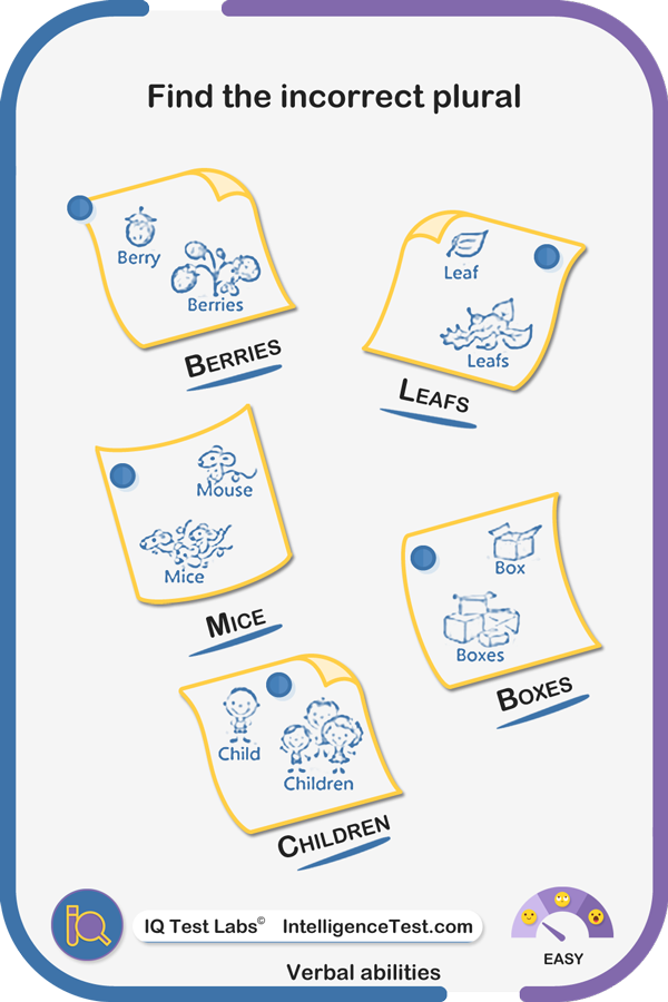 Singular and plural forms.