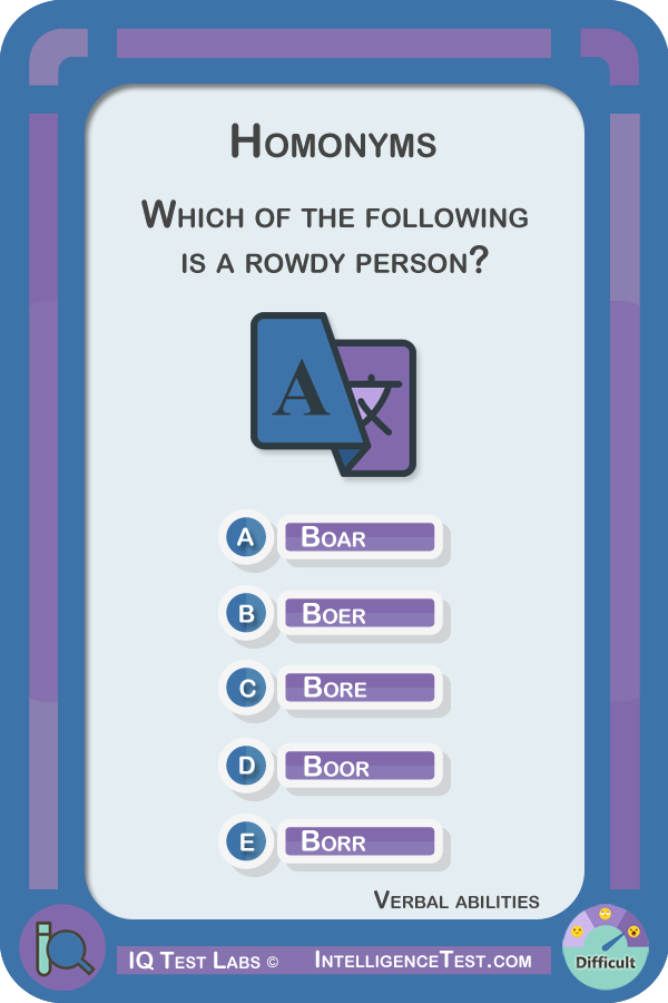Which of the following words is a rowdy person? Boar, Boer, Bore, Boor, Borr