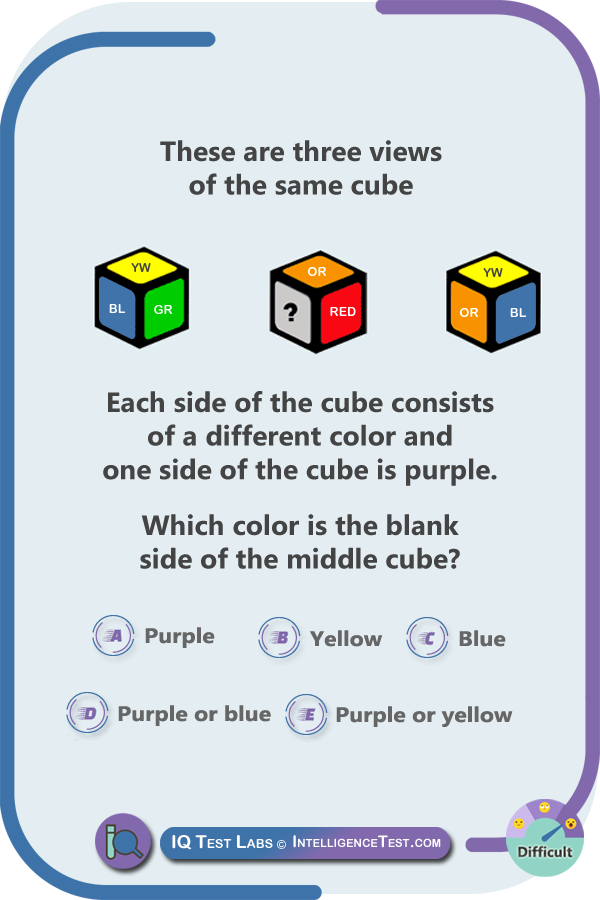 What color is the blank side of the cube?