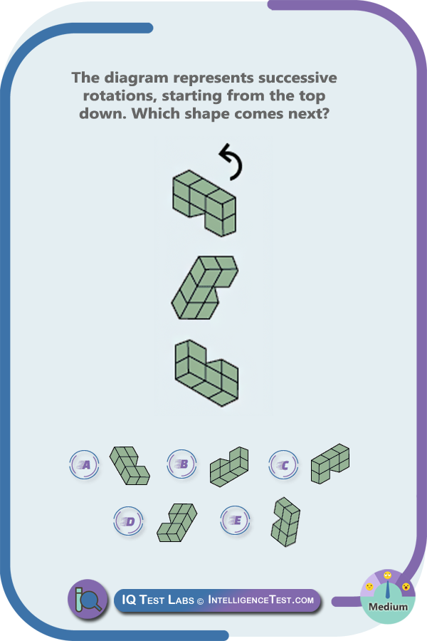 Which shape comes next?
