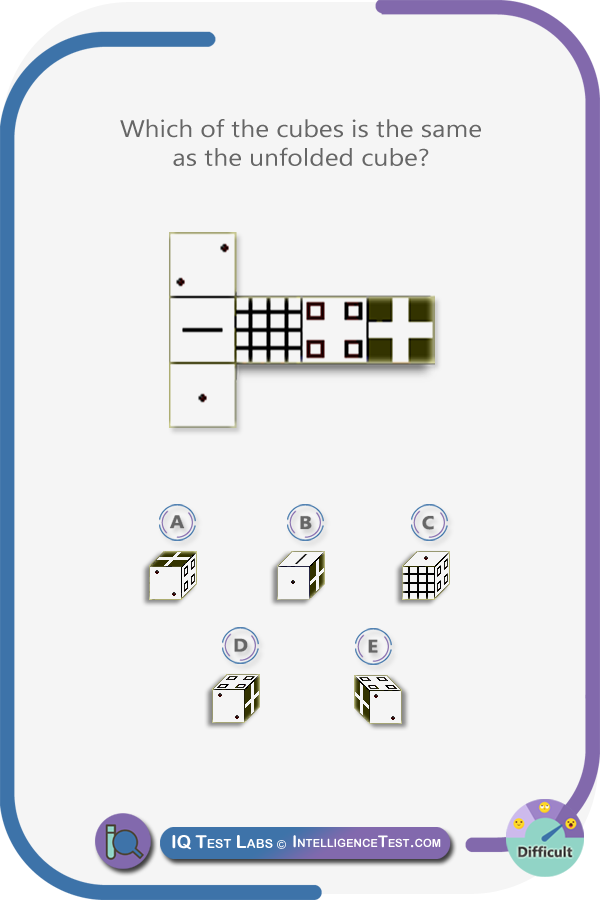 Which of the cubes is the same as the unfolded cube?